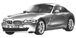 BMW E86 B0289 Fault Code